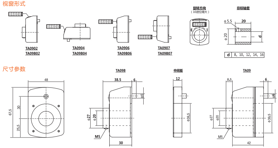 數字位置顯示器TA09結構圖